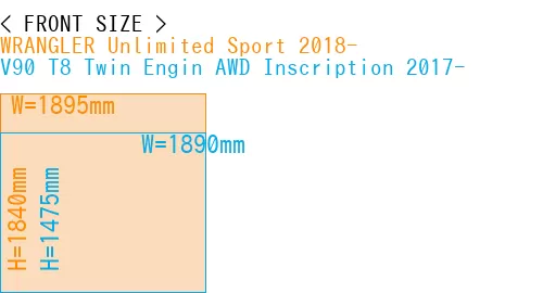 #WRANGLER Unlimited Sport 2018- + V90 T8 Twin Engin AWD Inscription 2017-
